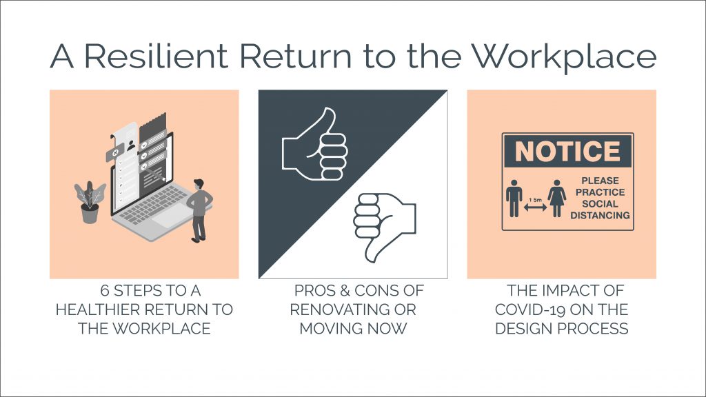 Abel Design Group Response to COVID-19